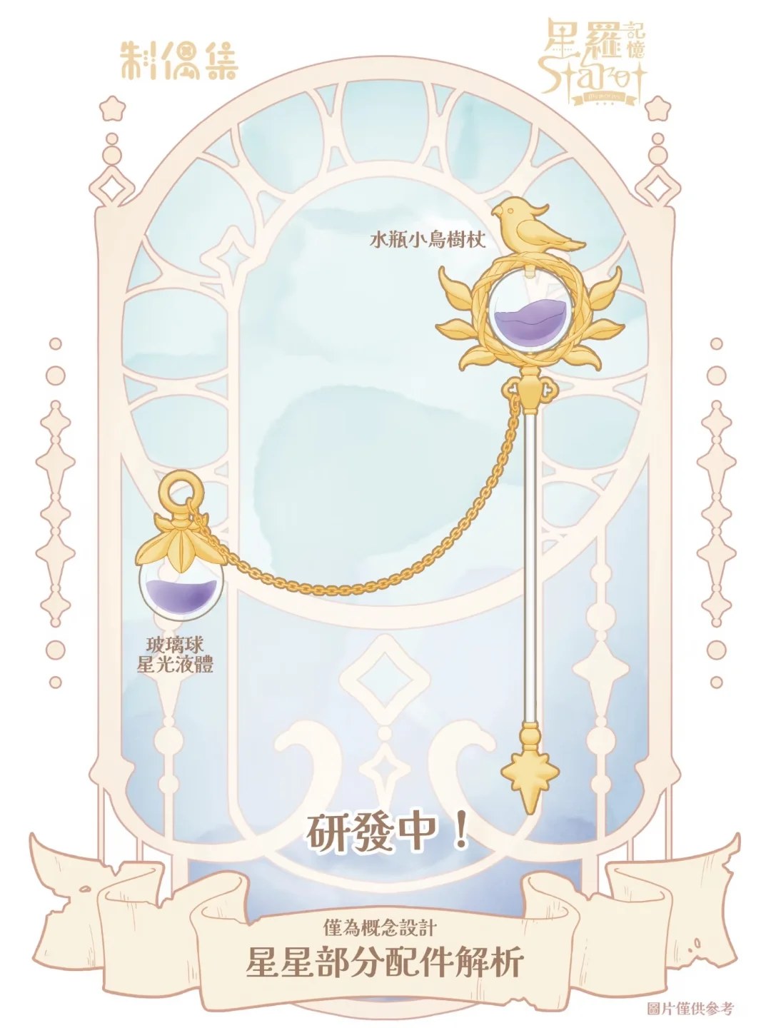 星罗记忆 图集