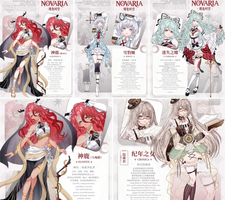 代号NOVARIA