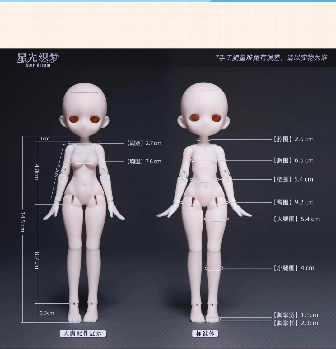 萌依素体 图集